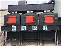 鑄造廠催化燃燒設備