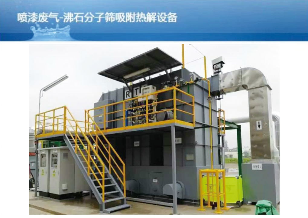 沸石轉輪吸附濃縮+CO裝置案例